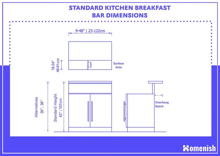 Standard Kitchen Breakfast Bar Dimensions 768x543 