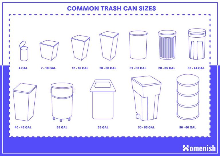 Standard Trash Can Sizes All You Need To Know With Drawings